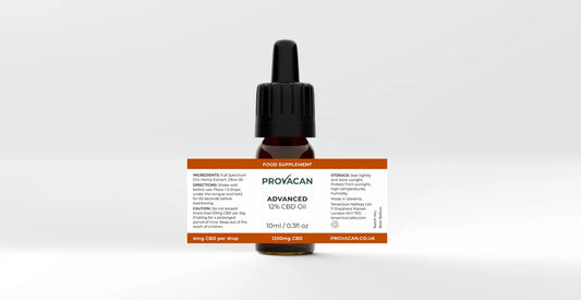 How To Read CBD Labels