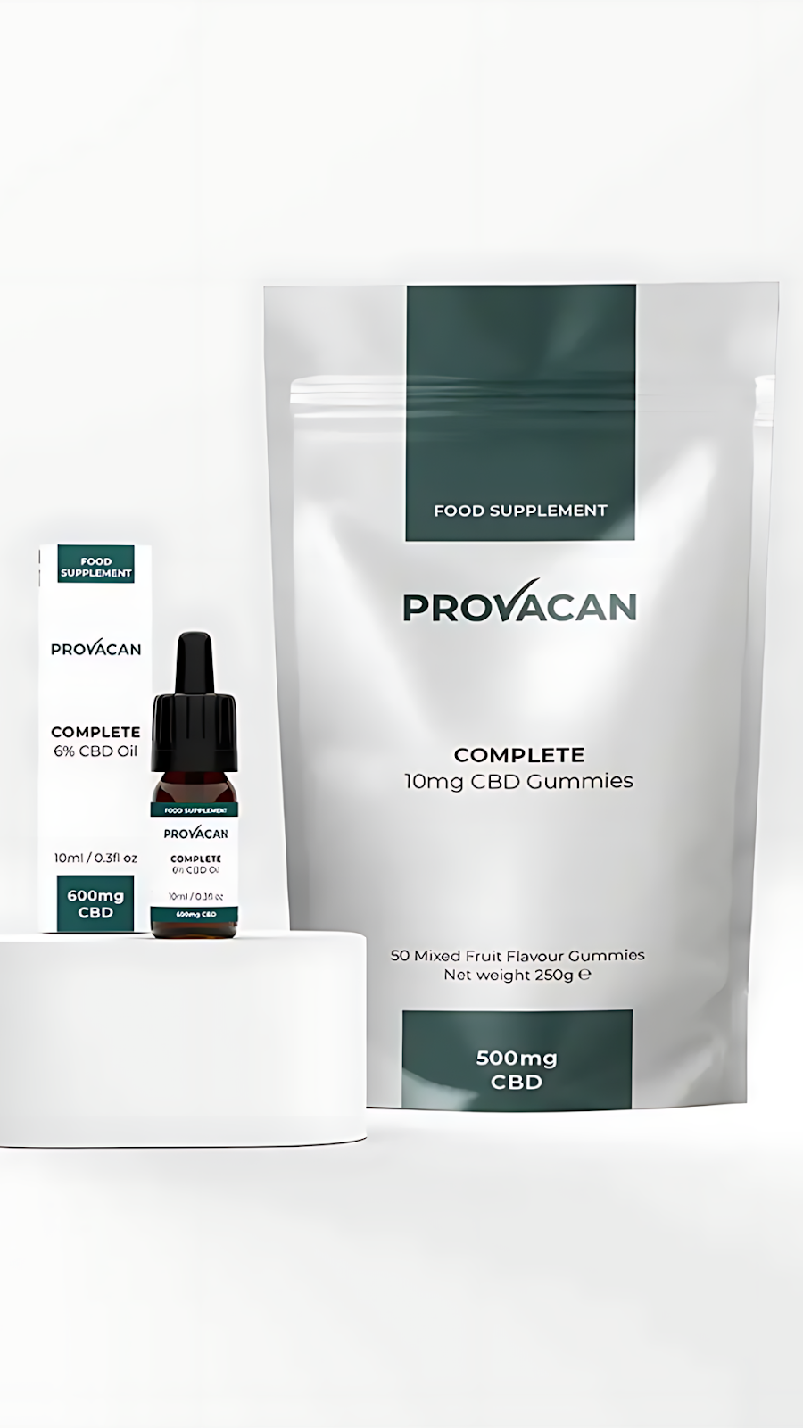 CBD for ADHD