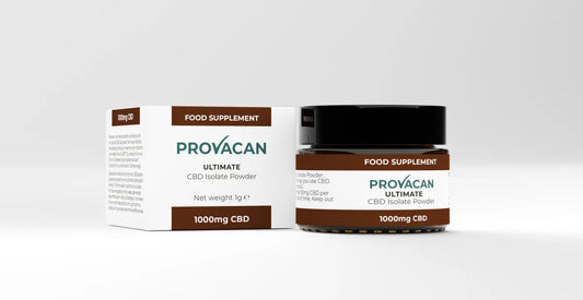 What is a CBD Isolate: Everything You Need to Know