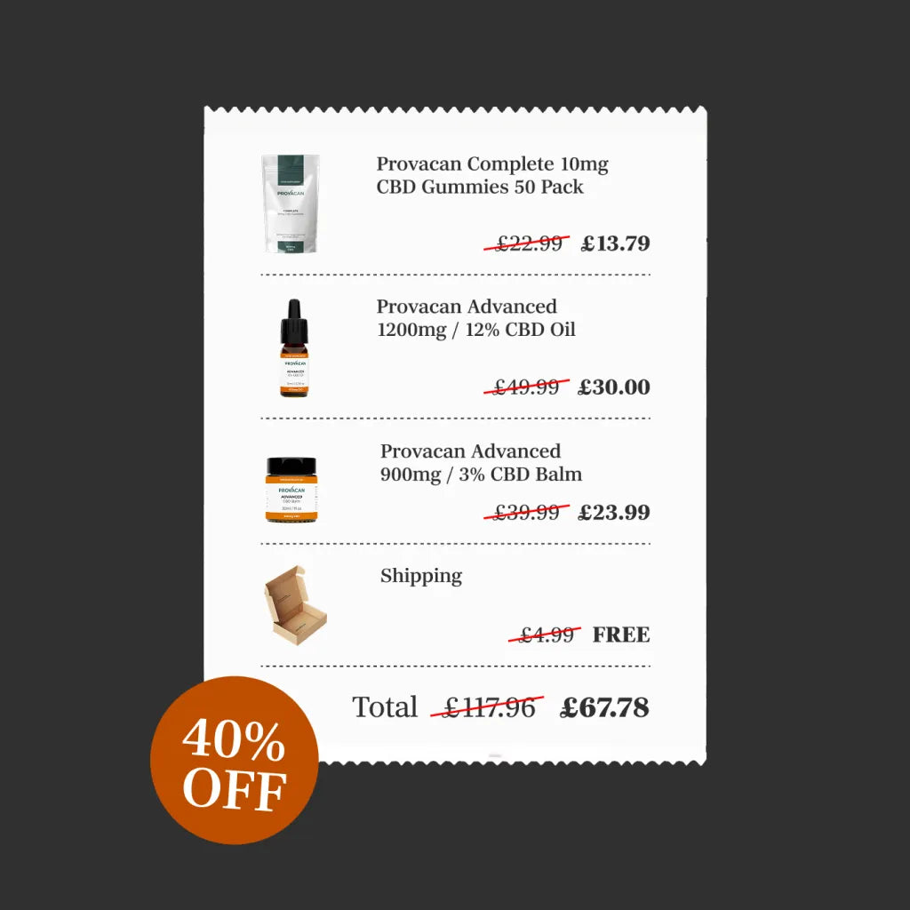 Provacan Black Friday exclusive CBD Relief bundle including Complete 10mg CBD gummies, Advanced 12% 1200mg CBD oil, and 3% 900mg CBD balm saving details with an orange 40% off roundel on a dark grey background