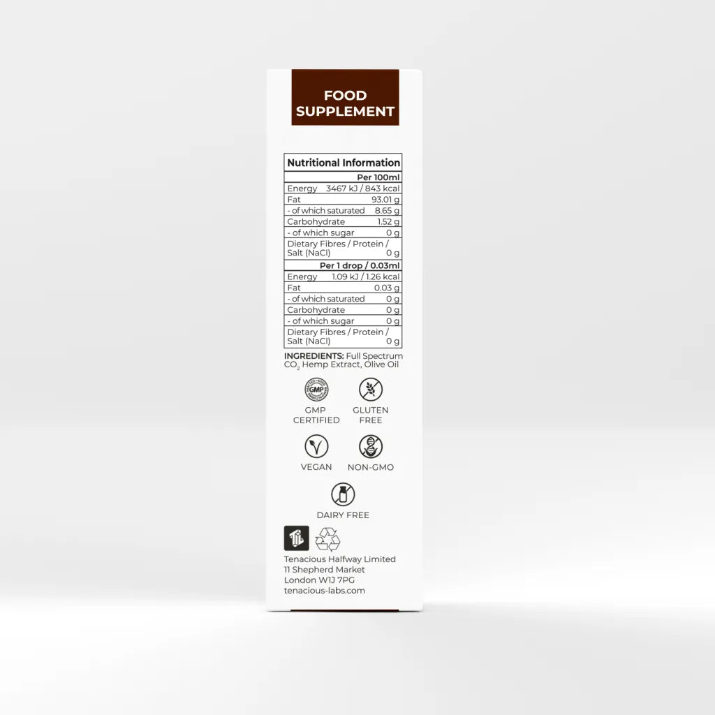 Back of Provacan Ultimate 24% CBD Oil box with nutritional information, ingredients and certifications. 

Ingredients: Full Spectrum CO2 Hemp Extract, Olive Oil

Certifications:
GMP Certified
Gluten Free
Non-GMO
Vegan
Dairy-Free 