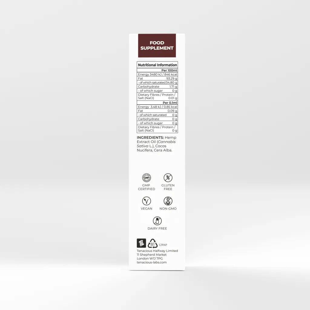 The back of Provacan Ultimate 50% CBD Paste box with nutritional information, ingredients and certifications.

Ingredients: Hemp Extract Oil (Cannabis Sativa L.), Cocos Nucifera, Cera Alba. 

Certification: 
GMP Certified
Gluten Free
Kosher
Non-GMO
Vegan
Diary-Free 
